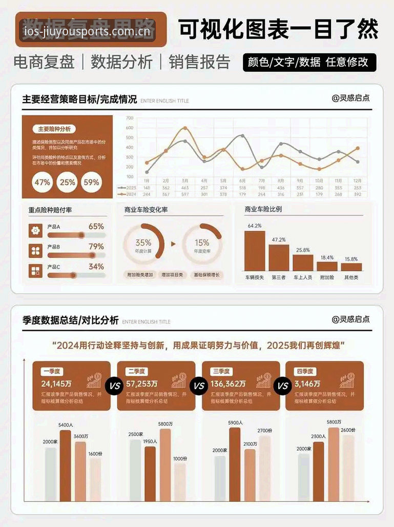 九游体育赛后统计使用心得：资深用户教你玩转赛事数据复盘